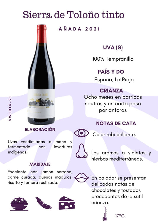SW1015-21 Sierra de Toloño Rioja Tinto 2021