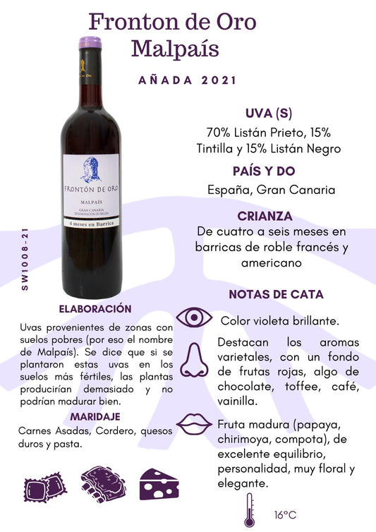 SW1008-21 Frontón de Oro Malpais 2021
