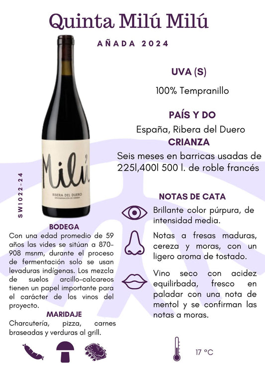 SW1022-24 Quinta Milú, Milú 2024