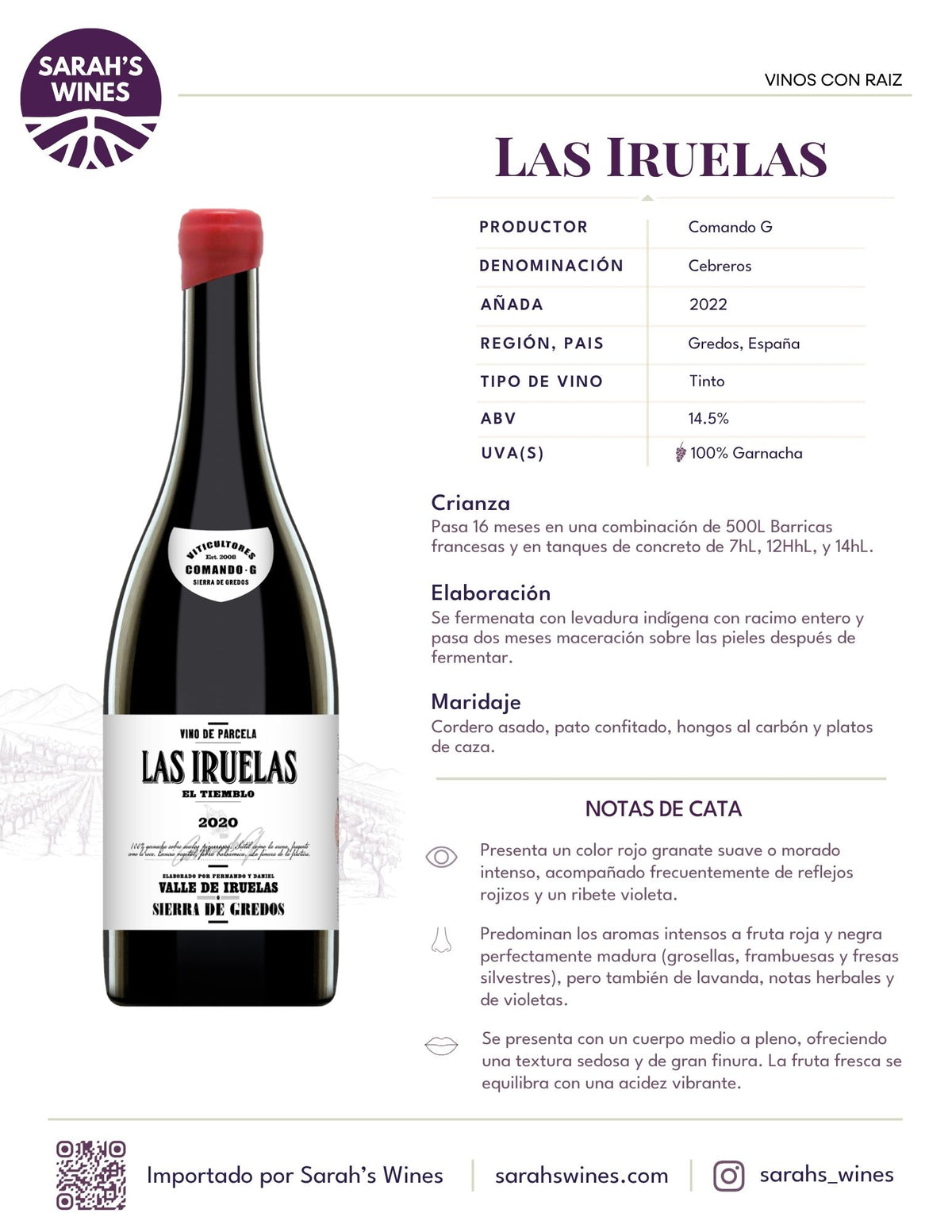 SW2014-22 Comando G Las Iruelas 2022