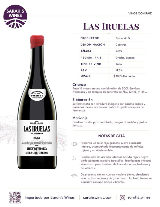 SW2014-22 Comando G Las Iruelas 2022