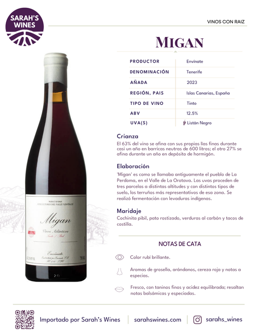 SW1076-23 ENVINATE MIGAN 2023 6/750 ML