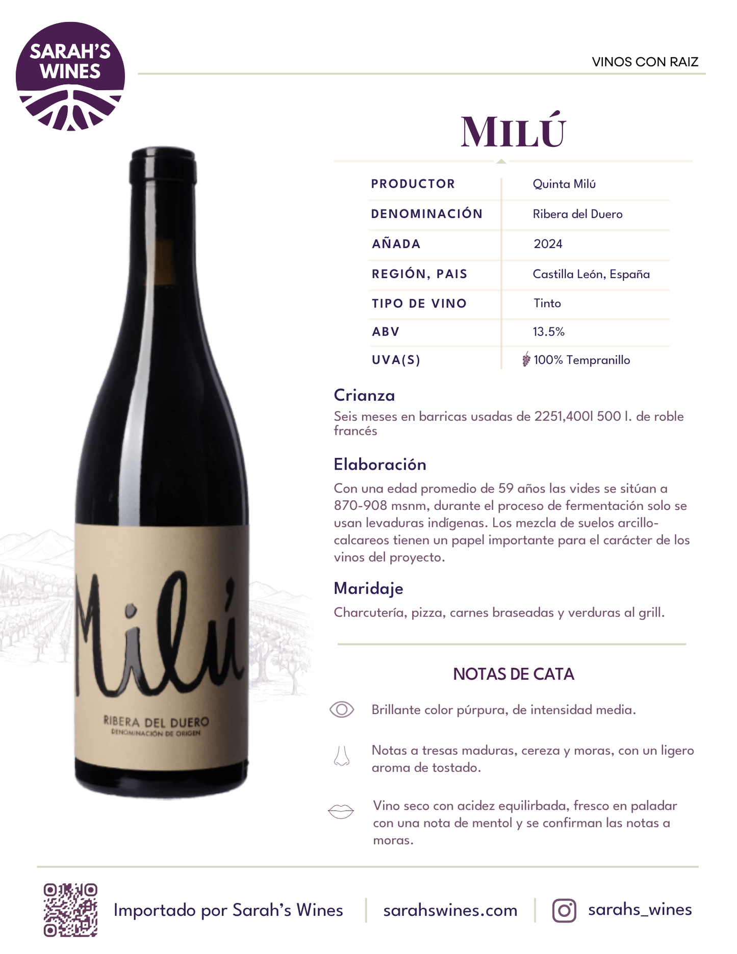 SW1022-24 Quinta Milú, Milú 2024
