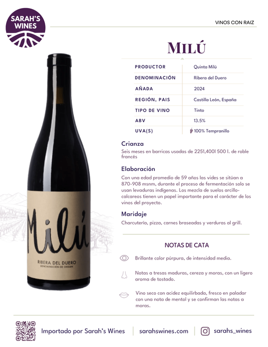 SW1022-24 Quinta Milú, Milú 2024