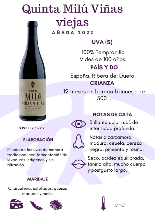 SW1025-22 Quinta Milú Viñas Viejas 2022